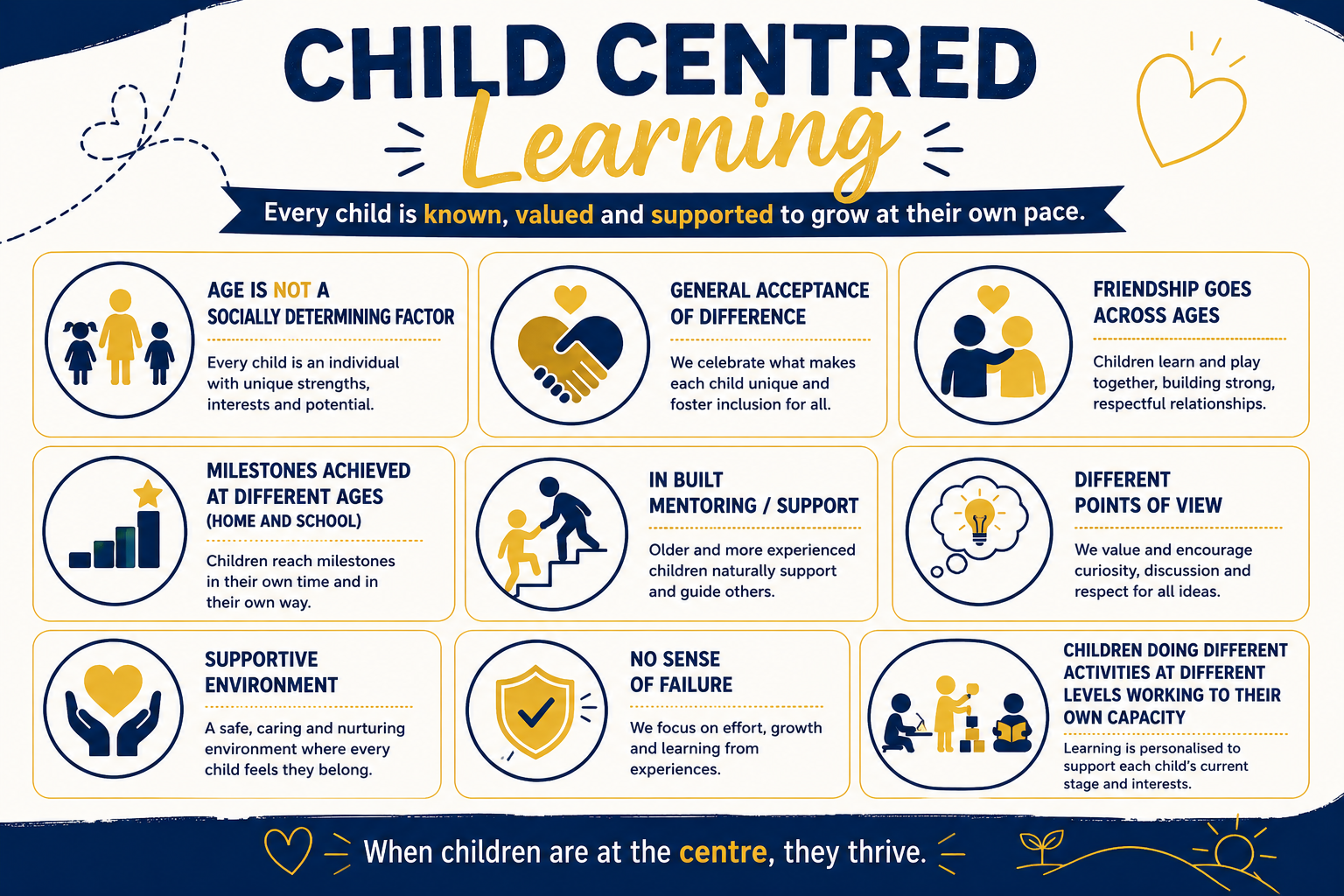 child centered learning.png