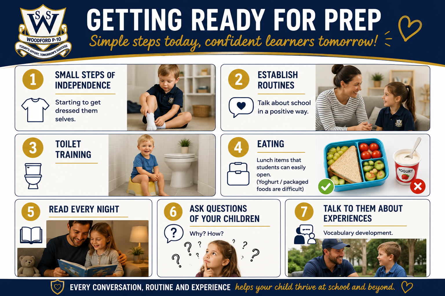 Getting Ready for Prep.png