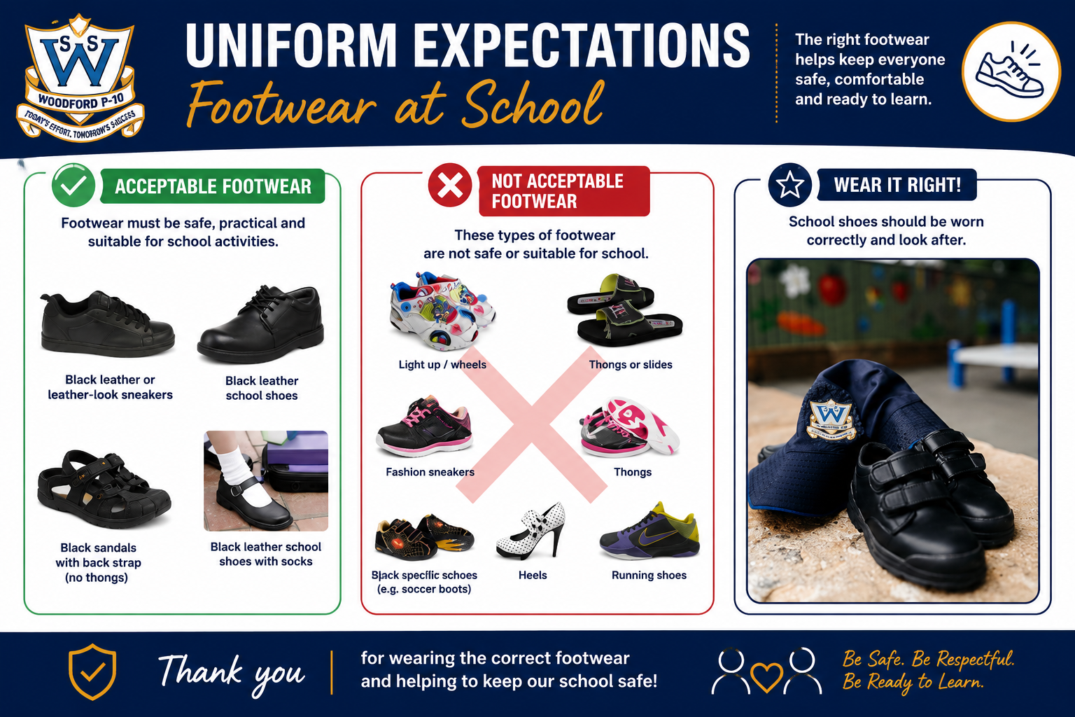 Footwear Expectations.png