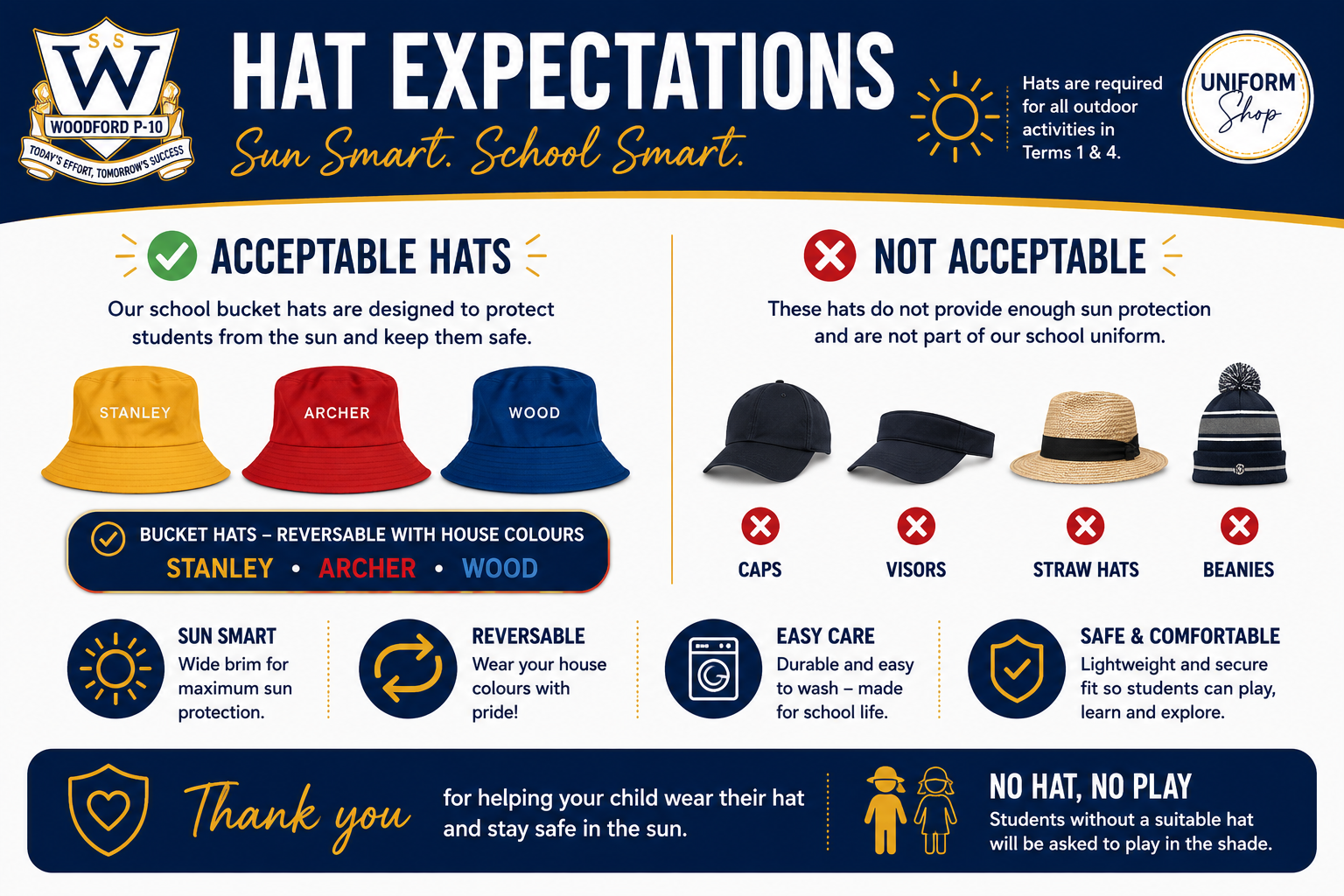Headwear expectations.png