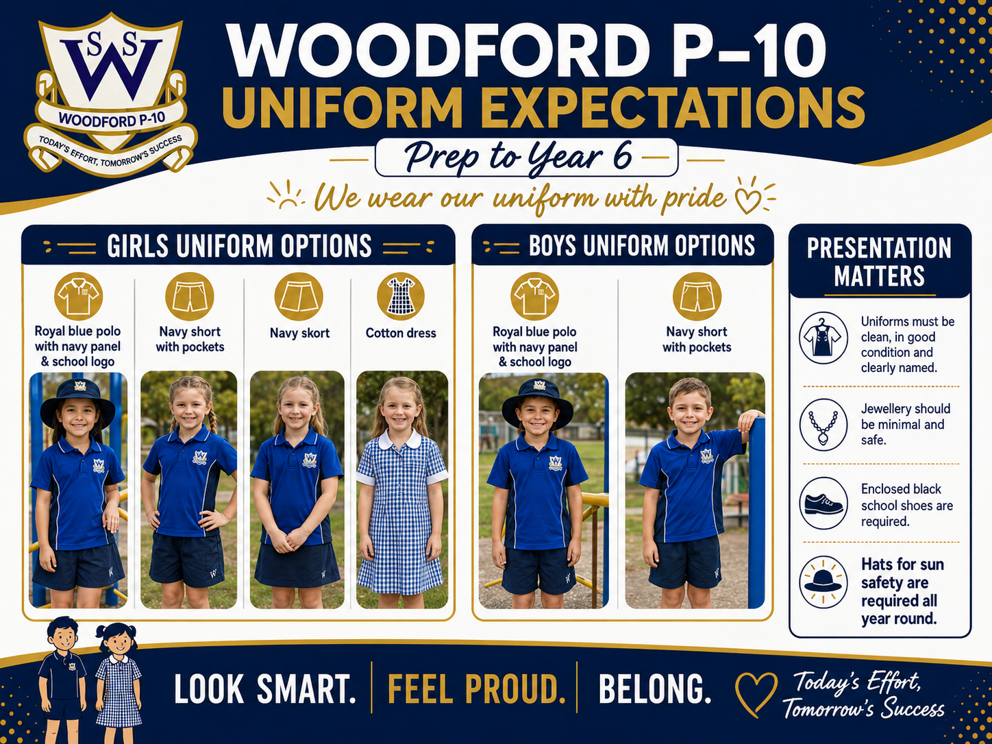 Uniform Expectations.png